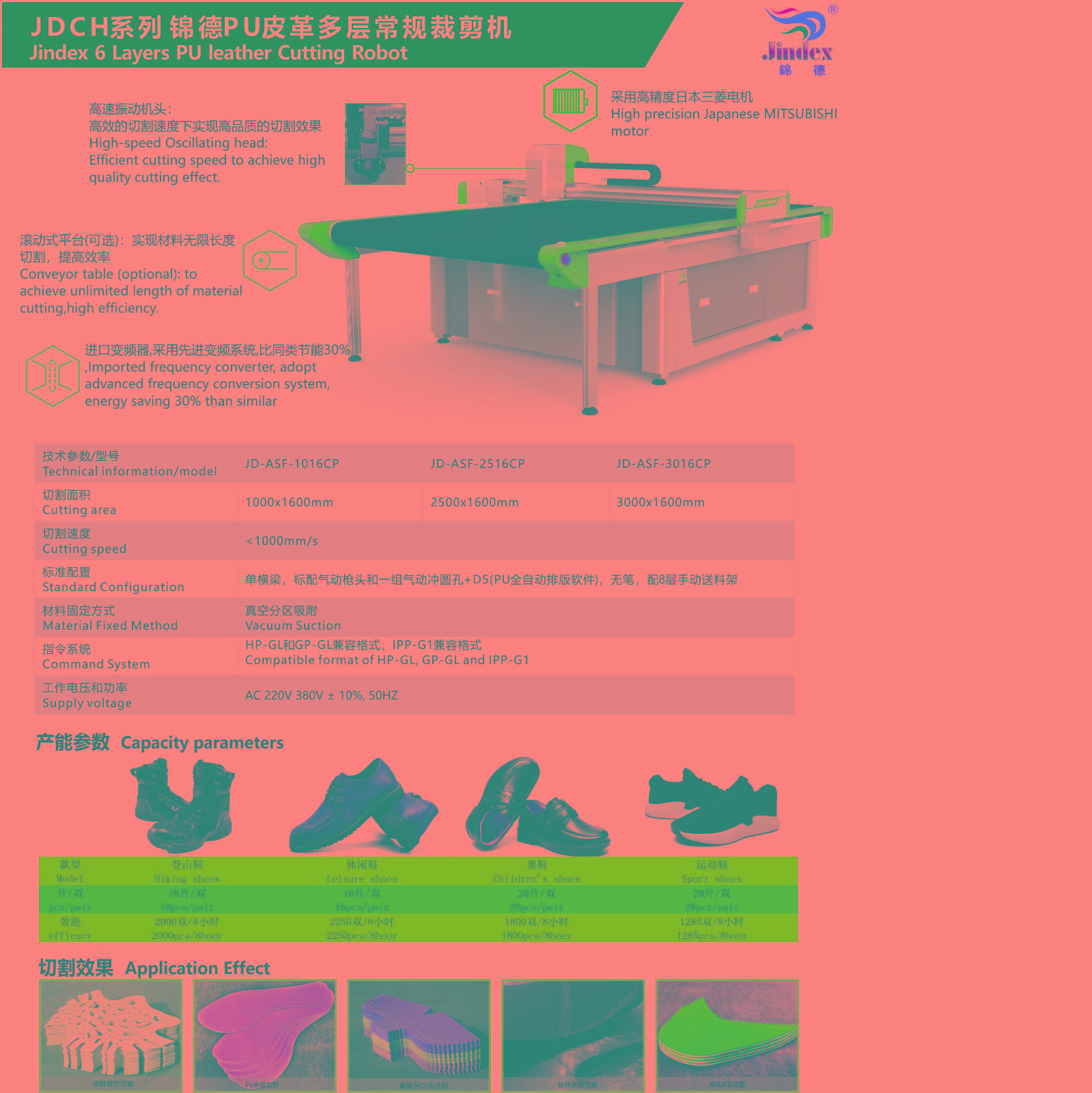 JDCH系列錦德PU皮革多層常規裁剪機.jpg